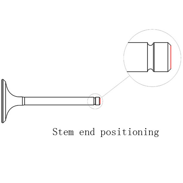stem end positioning